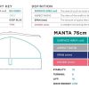 Ride Engine Bird Machine Foil Kite 3’10” + Futura Surf 76cm Foil Package