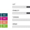 Slingshot Hover Glide Infinity 65cm Wing