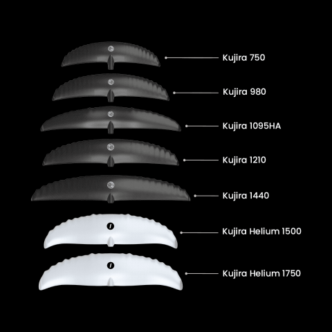 Takuma Kujira 1440 Carbon (Front Wing 1440/Back Wing 220)
