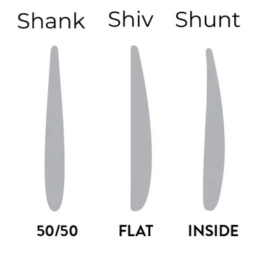 Unifoil G10 Tail Wing 3 Pack (Shunt, Shiv, Shank) with Cover