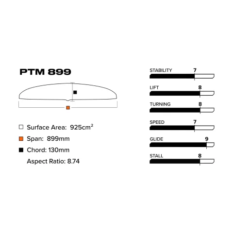 Slingshot Phantasm PTM Series 899/710 Lower Package V1