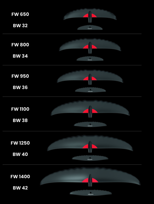 Takuma Kujira II Front Wings - Image 2