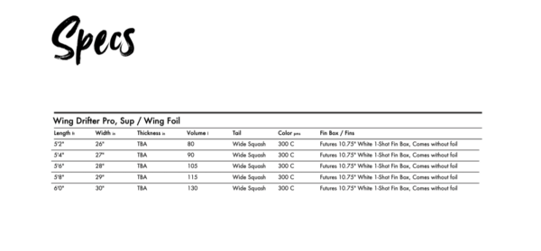 Full Wing Foil Package Deal - Image 6