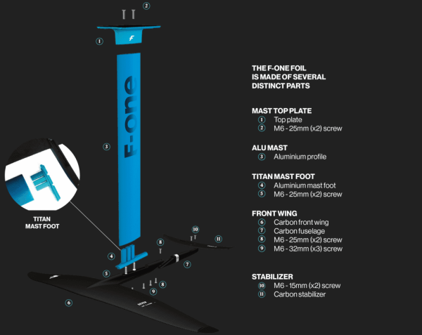 2023 F-One Plane Seven Seas 1000 Foil Kit (Front wing, tail wing, fuselage, hardware) - Image 5