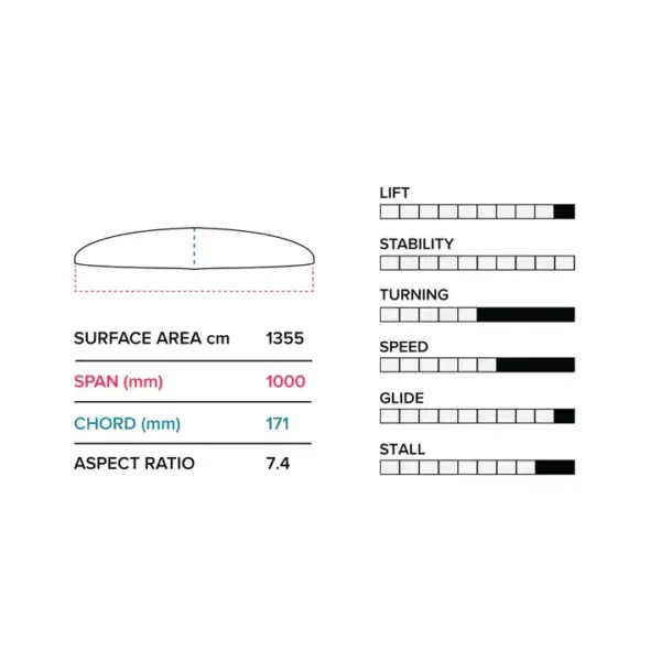 2023 Slingshot G Series Front Wing V1 - Image 20