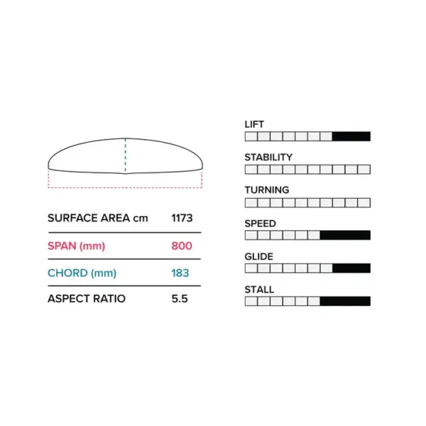 2023 Slingshot G Series Front Wing V1 - Image 7
