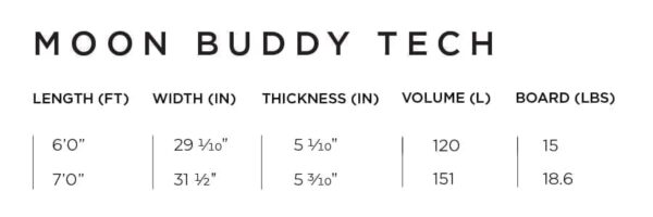 Ride Engine Moon Buddy SUP - Image 7