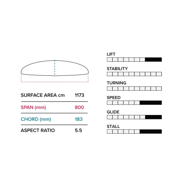 Slingshot G 800/710 Lower Package V1 - Image 6