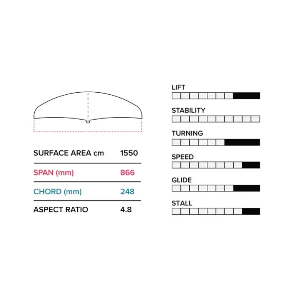 2023 Slingshot E Series 866/710 Lower Package V1 - Image 7