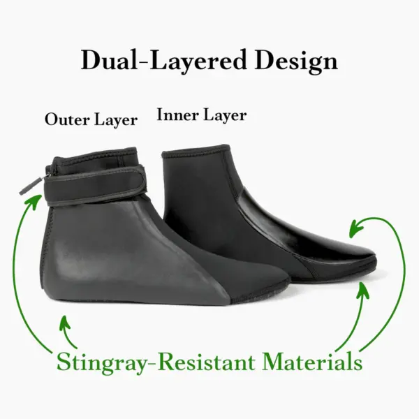 DragonSkin Achilles Heels V1.1 Stingray Resistant Bootie - Image 3